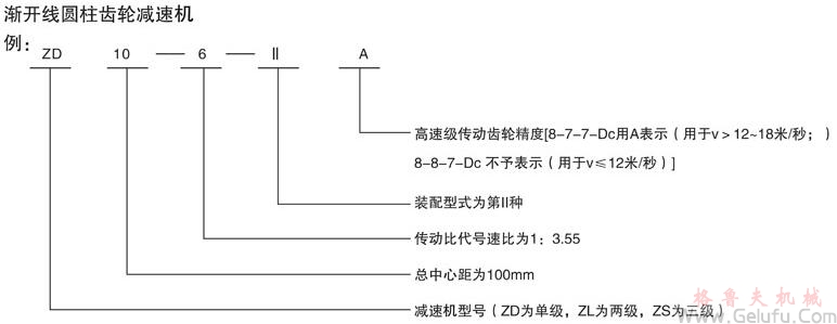 Z系列减速机型号标示 Z系列减速机型号标示