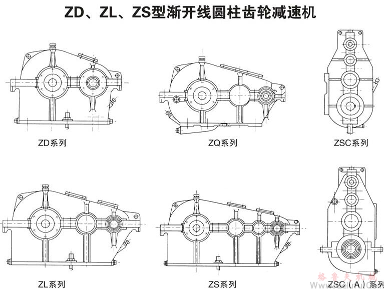 Z系列减速机 Z系列减速机