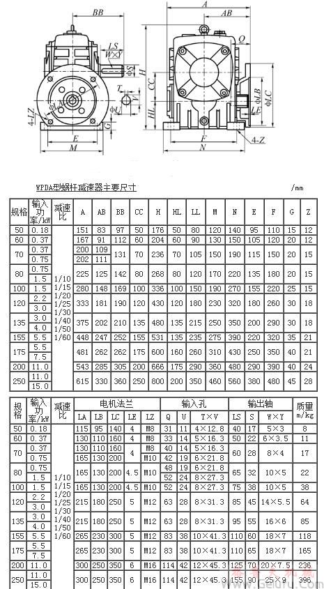 WPDA型蜗轮蜗杆减速机主要尺寸 WPDA型蜗轮蜗杆减速机主要尺寸