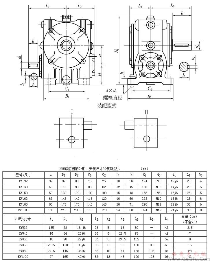 KWU32、KWU40、KWU50、KWU63、KWU80、KWU100、型锥面包络圆柱蜗杆减速机的外形安装尺寸和装配型式Ⅰ&mdash;ⅡJB/T 5559－91