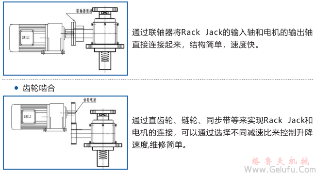 Rock Jack快速升降齿条使用方法 Rock Jack快速升降齿条使用方法