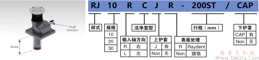 洁净室RJ-DC高速齿条升降机型号标示 洁净室RJ-DC高速齿条升降机型号标示