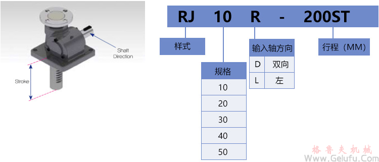 rj-lr快速升降齿条型号标示 rj-lr快速升降齿条型号标示