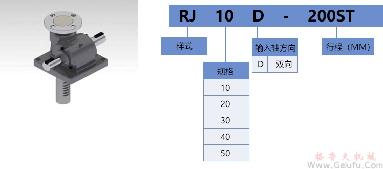 Rock Jack快速升降齿条型号标示 Rock Jack快速升降齿条型号标示