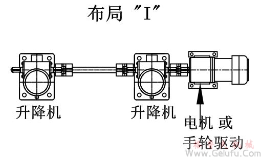 两台丝杆升降机组合升降平台 两台丝杆升降机组合升降平台