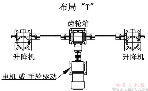 两台丝杆升降机组合升降平台 两台丝杆升降机组合升降平台