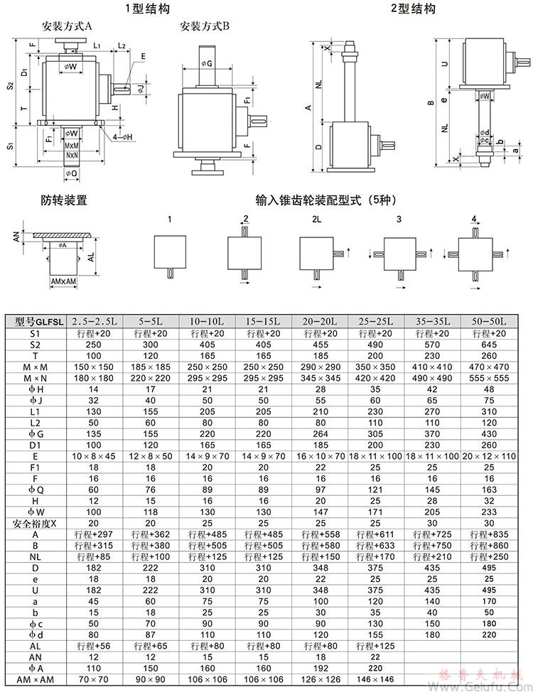 伞齿轮丝杆升降机安装尺寸图 伞齿轮丝杆升降机安装尺寸图
