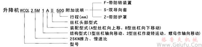 WCQL蜗轮丝杠升降机标记 WCQL蜗轮丝杠升降机标记