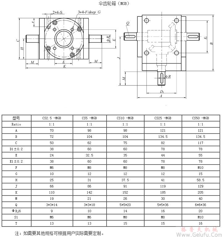 CS方型丝杆升降机多台联动配伞齿轮箱 CS方型丝杆升降机多台联动配伞齿轮箱