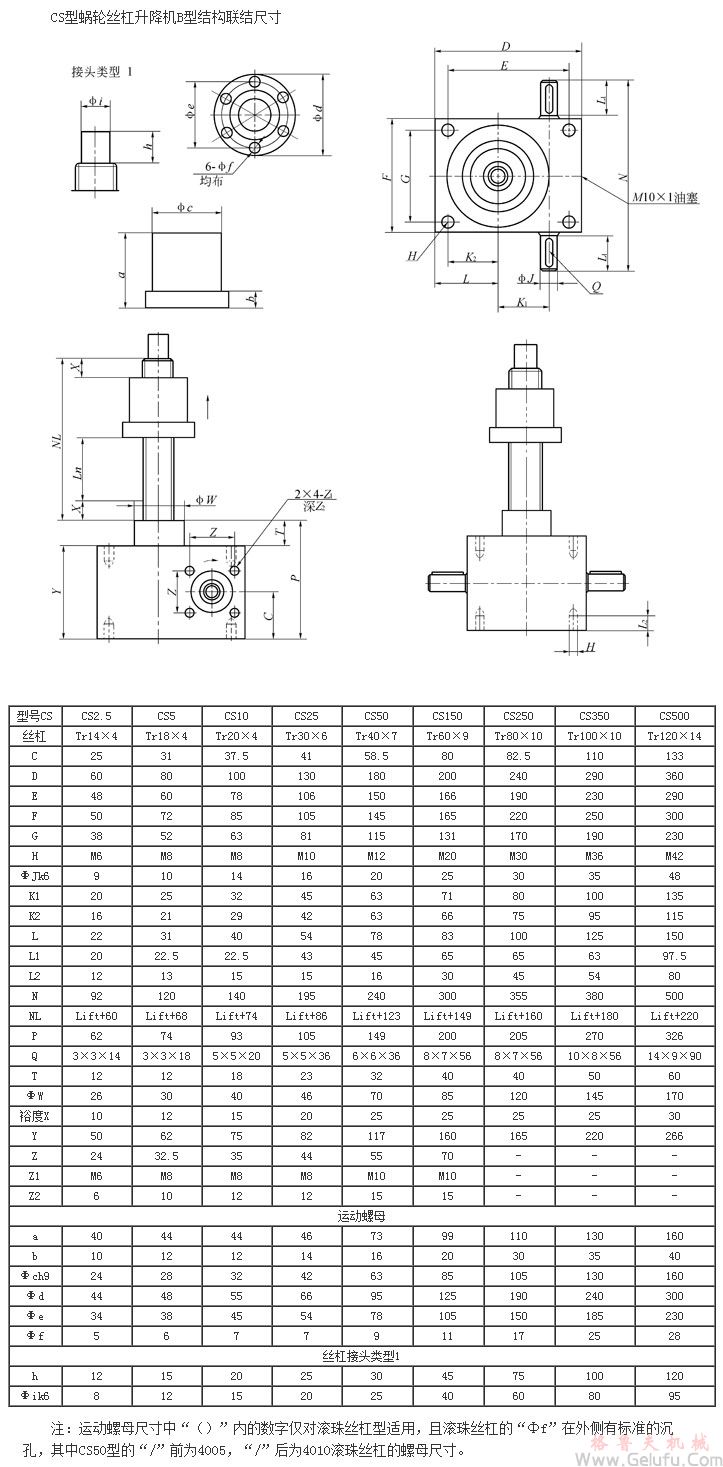 CS方型蜗轮丝杠升降机B型结构联结尺寸 CS方型蜗轮丝杠升降机B型结构联结尺寸