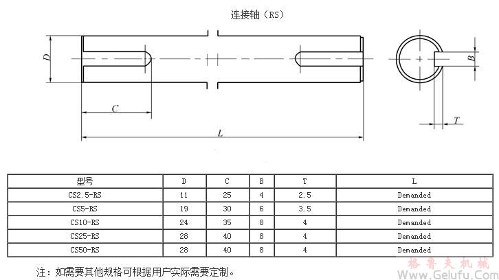 CS方型丝杆升降机配手轮(HW) CS方型丝杆升降机配手轮(HW)
