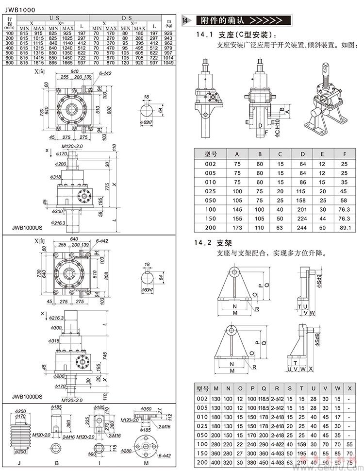 JWB750/1000滚珠丝杠升降机外形尺寸表 JWB750/1000滚珠丝杠升降机外形尺寸表