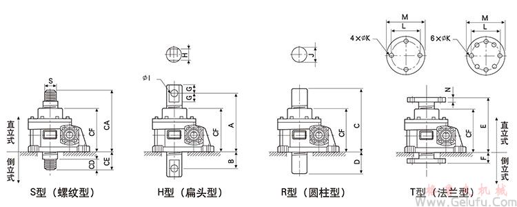 WSH蜗杆升降机螺杆端型式 WSH蜗杆升降机螺杆端型式
