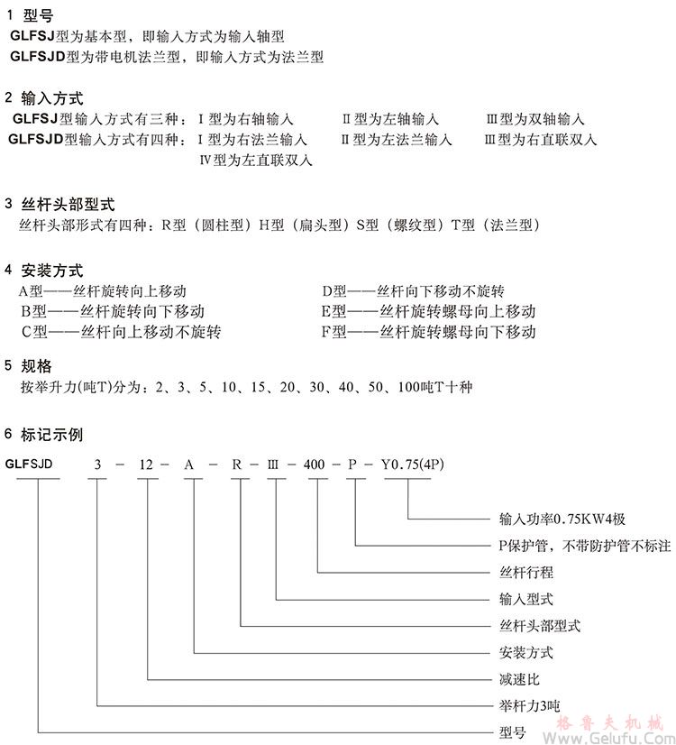 WSH系列蜗杆升降机型号表示说明示例 WSH系列蜗杆升降机型号表示说明示例