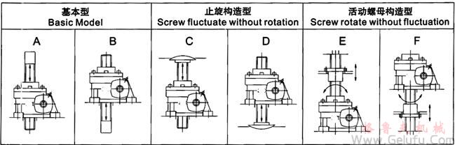 JRSS丝杆升降机安装方式 JRSS丝杆升降机安装方式